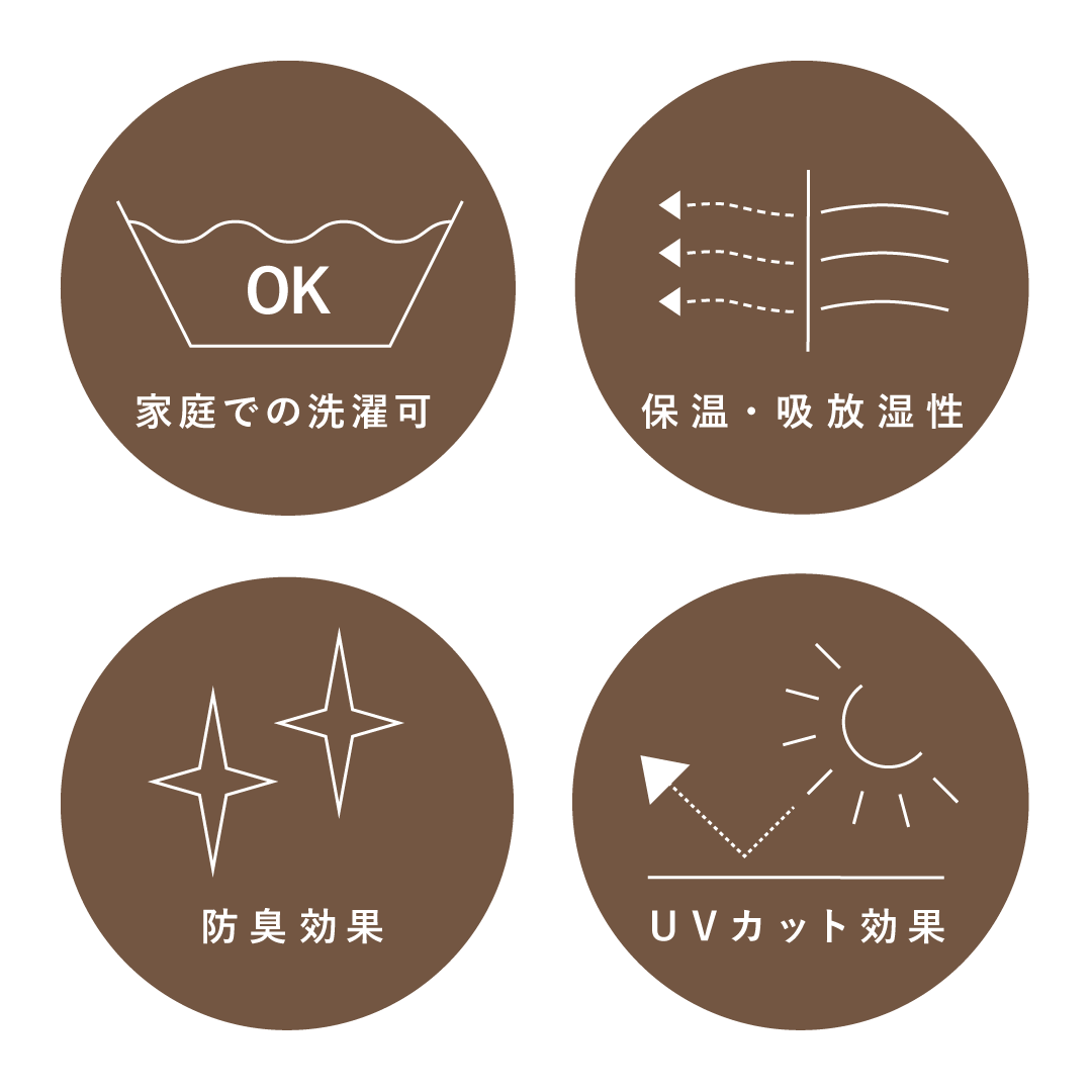 尾州ウールの持つ力。化学処理フリーで高機能